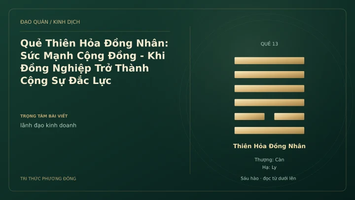 Minh họa Dịch học: Quẻ Thiên Hỏa Đồng Nhân: Sức Mạnh Cộng Đồng - Khi Đồng Nghiệp Trở Thành Cộng Sự Đắc Lực
