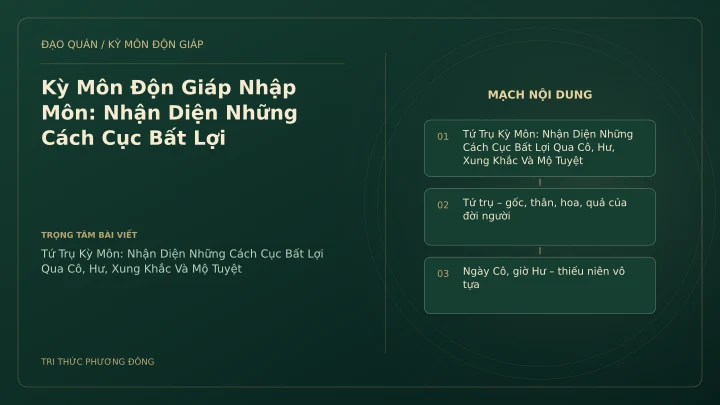 Sơ đồ Kỳ Môn: Kỳ Môn Độn Giáp Nhập Môn: Nhận Diện Những Cách Cục Bất Lợi