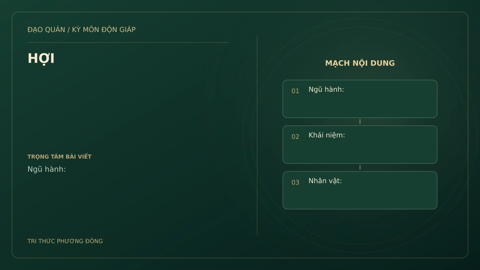 Sơ đồ Kỳ Môn: HỢI