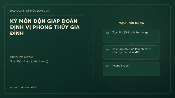 Sơ đồ Kỳ Môn: KỲ MÔN ĐỘN GIÁP ĐOÁN ĐỊNH VỊ PHONG THỦY GIA ĐÌNH