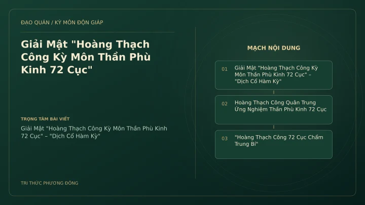 Sơ đồ Kỳ Môn: Giải Mật "Hoàng Thạch Công Kỳ Môn Thần Phù Kinh 72 Cục"