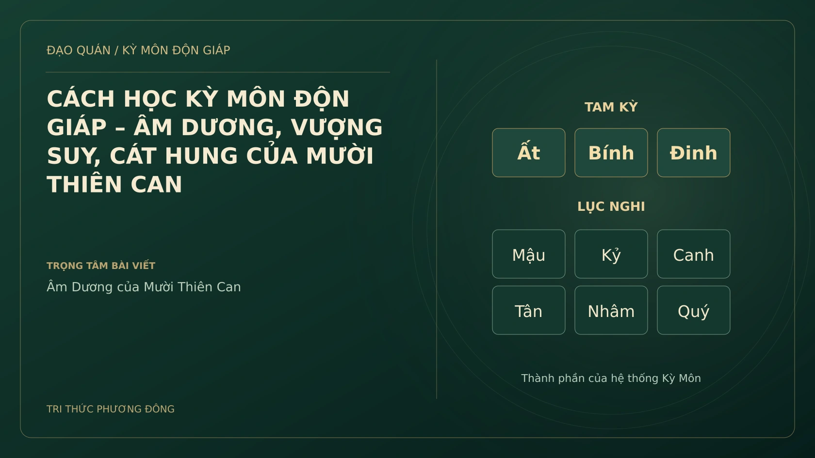 Sơ đồ Kỳ Môn: CÁCH HỌC KỲ MÔN ĐỘN GIÁP – ÂM DƯƠNG, VƯỢNG SUY, CÁT HUNG CỦA MƯỜI THIÊN CAN