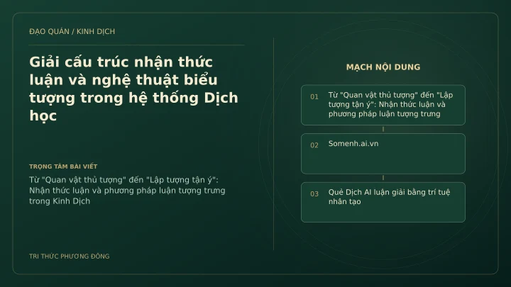 Minh họa Dịch học: Giải cấu trúc nhận thức luận và nghệ thuật biểu tượng trong hệ thống Dịch học