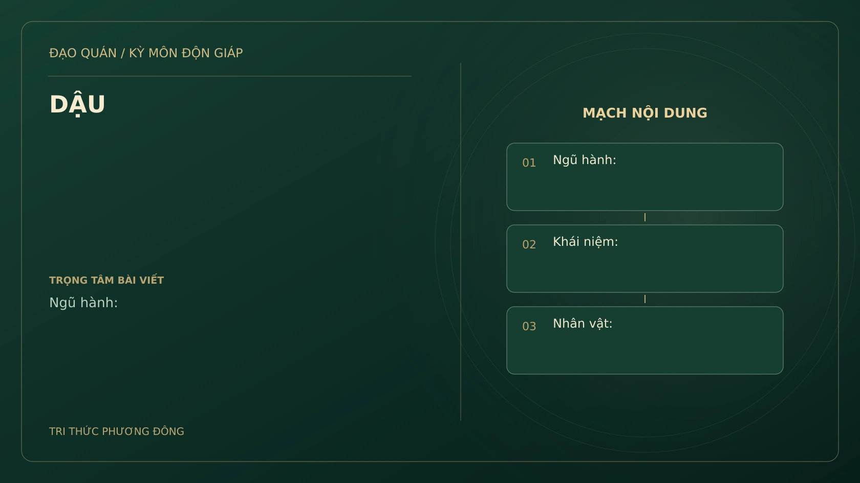 Sơ đồ Kỳ Môn: DẬU