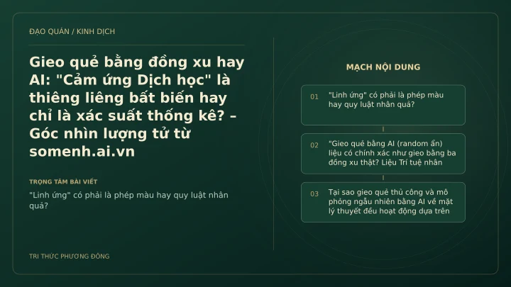 Minh họa Dịch học: Gieo quẻ bằng đồng xu hay AI: "Cảm ứng Dịch học" là thiêng liêng bất biến hay chỉ là xác suất thống kê? – Góc nhìn lượng tử từ somenh.ai.vn