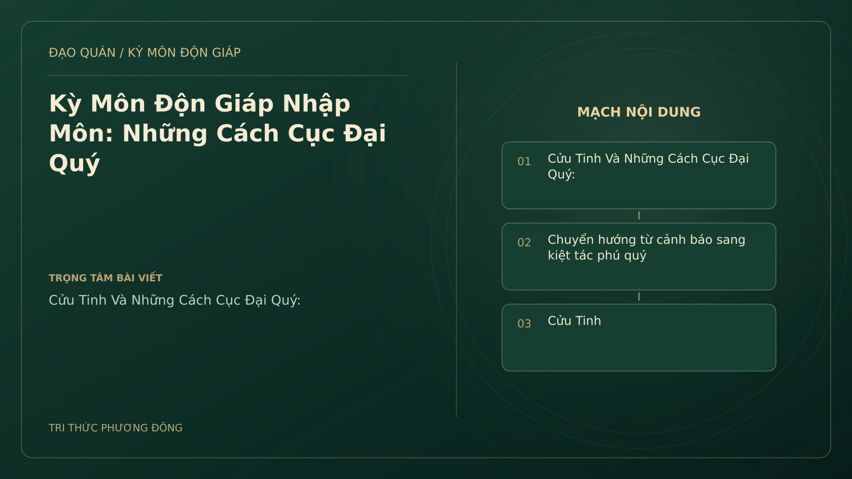 Sơ đồ Kỳ Môn: Kỳ Môn Độn Giáp Nhập Môn: Những Cách Cục Đại Quý