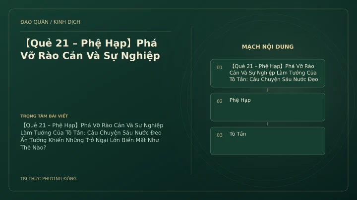 Minh họa Dịch học: 【Quẻ 21 – Phệ Hạp】Phá Vỡ Rào Cản Và Sự Nghiệp