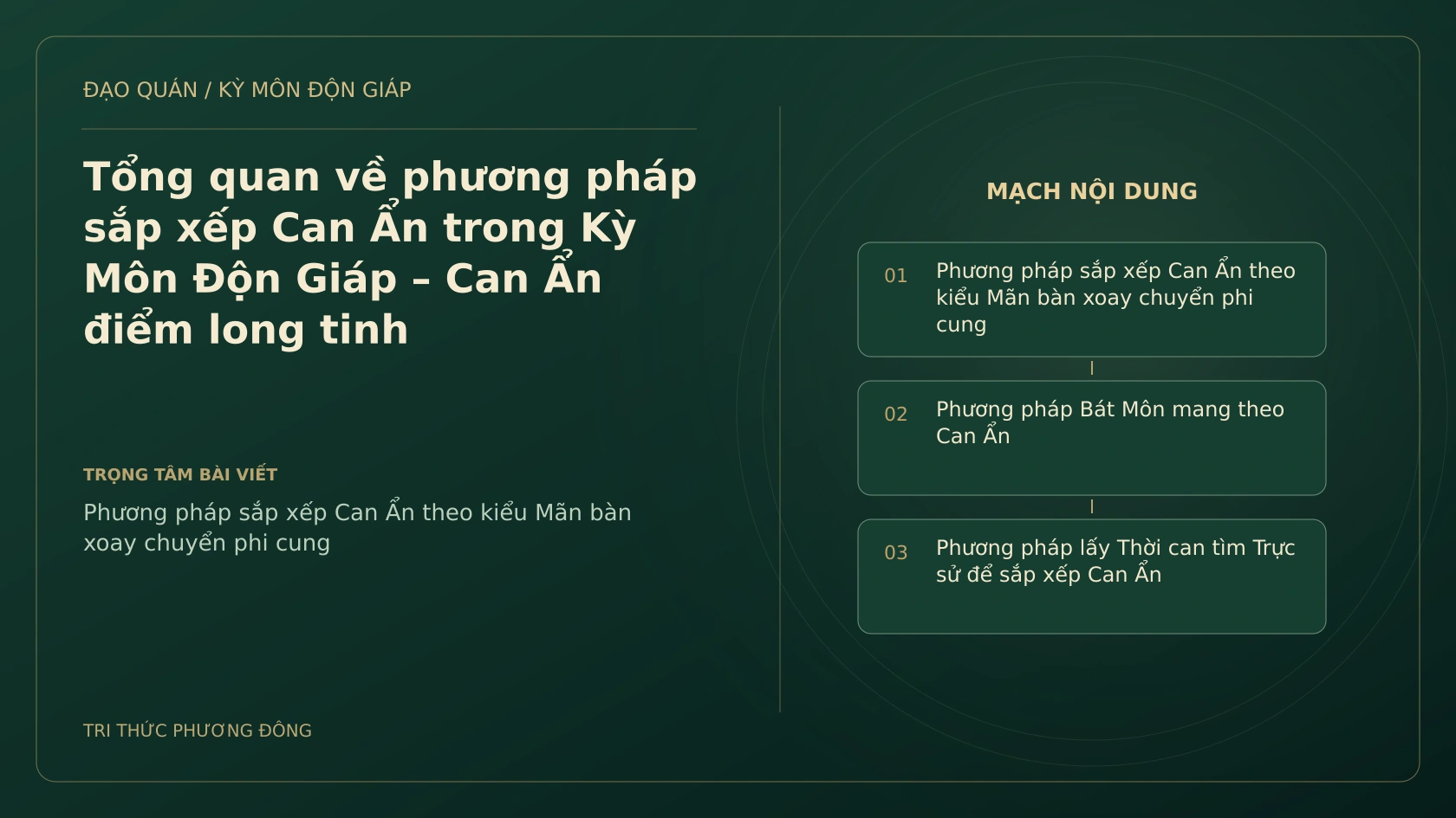 Sơ đồ Kỳ Môn: Tổng quan về phương pháp sắp xếp Can Ẩn trong Kỳ Môn Độn Giáp – Can Ẩn điểm long tinh