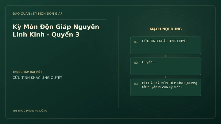 Sơ đồ Kỳ Môn: Kỳ Môn Độn Giáp Nguyên Linh Kinh - Quyển 3