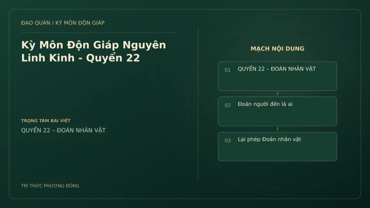 Sơ đồ Kỳ Môn: Kỳ Môn Độn Giáp Nguyên Linh Kinh - Quyển 22