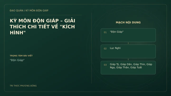 Sơ đồ Kỳ Môn: KỲ MÔN ĐỘN GIÁP – GIẢI THÍCH CHI TIẾT VỀ "KÍCH HÌNH"