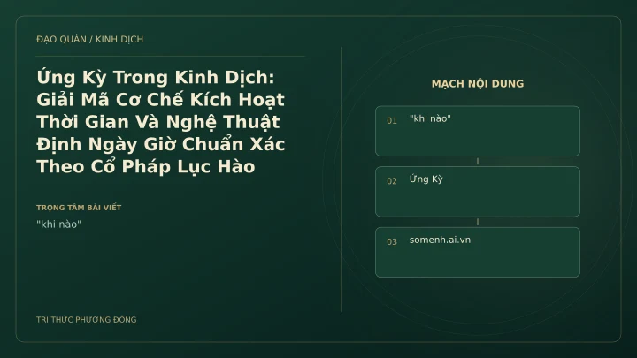 Minh họa Dịch học: Ứng Kỳ Trong Kinh Dịch: Giải Mã Cơ Chế Kích Hoạt Thời Gian Và Nghệ Thuật Định Ngày Giờ Chuẩn Xác Theo Cổ Pháp Lục Hào