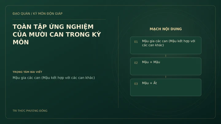 Sơ đồ Kỳ Môn: TOÀN TẬP ỨNG NGHIỆM CỦA MƯỜI CAN TRONG KỲ MÔN