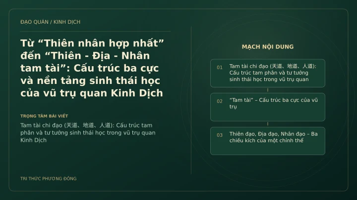 Minh họa Dịch học: Từ “Thiên nhân hợp nhất” đến “Thiên - Địa - Nhân tam tài”: Cấu trúc ba cực và nền tảng sinh thái học của vũ trụ quan Kinh Dịch