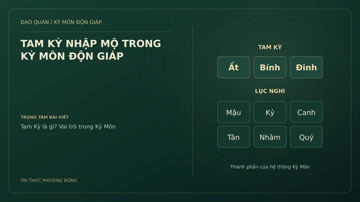 Sơ đồ Kỳ Môn: TAM KỲ NHẬP MỘ TRONG KỲ MÔN ĐỘN GIÁP