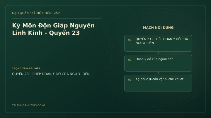 Sơ đồ Kỳ Môn: Kỳ Môn Độn Giáp Nguyên Linh Kinh - Quyển 23