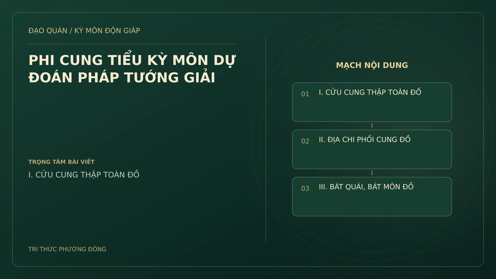 Sơ đồ Kỳ Môn: PHI CUNG TIỂU KỲ MÔN DỰ ĐOÁN PHÁP TƯỚNG GIẢI