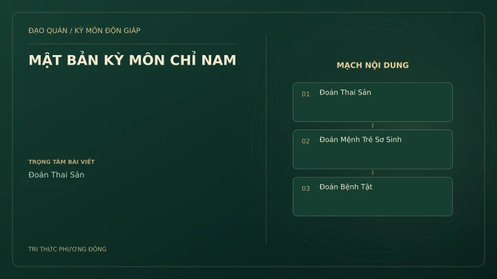 Sơ đồ Kỳ Môn: MẬT BẢN KỲ MÔN CHỈ NAM