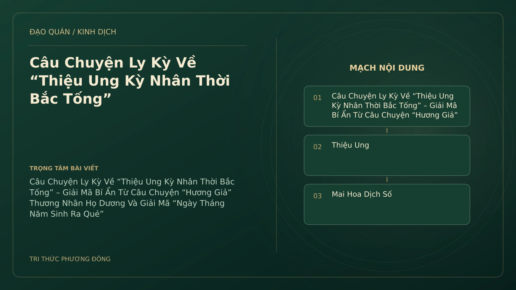 Minh họa Dịch học: Câu Chuyện Ly Kỳ Về “Thiệu Ung Kỳ Nhân Thời Bắc Tống”