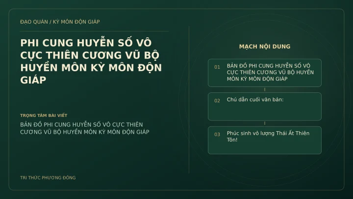 Sơ đồ Kỳ Môn: PHI CUNG HUYỄN SỐ VÔ CỰC THIÊN CƯƠNG VŨ BỘ HUYỀN MÔN KỲ MÔN ĐỘN GIÁP