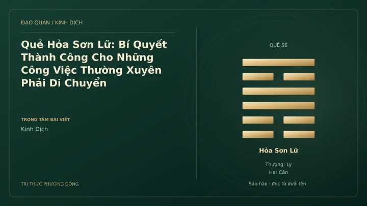 Minh họa Dịch học: Quẻ Hỏa Sơn Lữ: Bí Quyết Thành Công Cho Những Công Việc Thường Xuyên Phải Di Chuyển