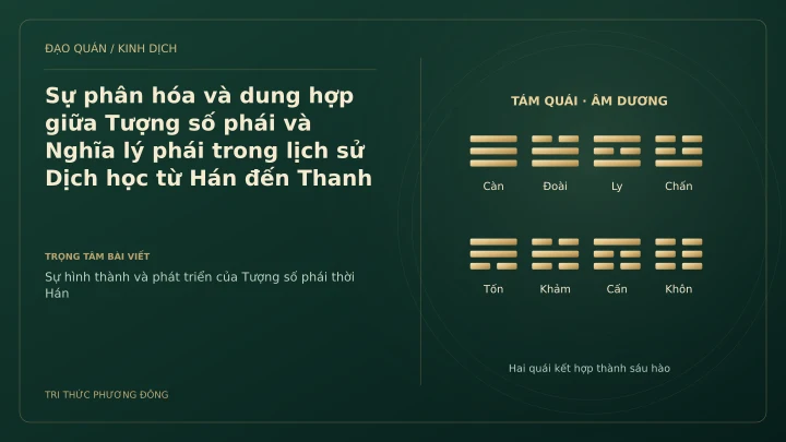 Minh họa Dịch học: Sự phân hóa và dung hợp giữa Tượng số phái và Nghĩa lý phái trong lịch sử Dịch học từ Hán đến Thanh