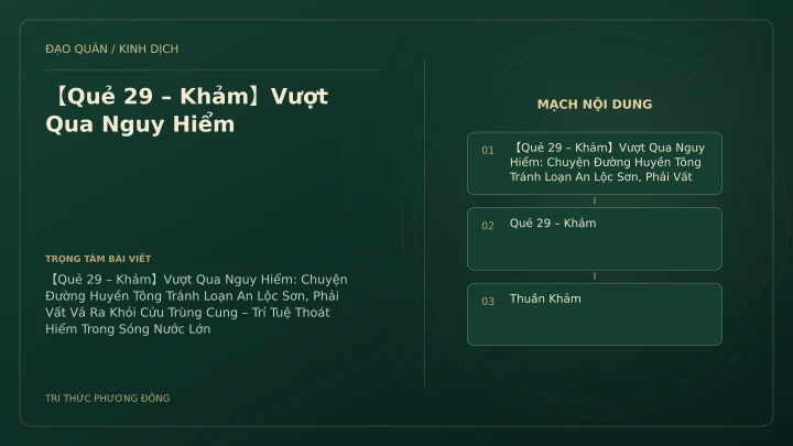 Minh họa Dịch học: 【Quẻ 29 – Khảm】Vượt Qua Nguy Hiểm