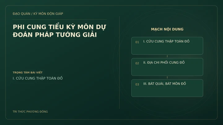 Sơ đồ Kỳ Môn: PHI CUNG TIỂU KỲ MÔN DỰ ĐOÁN PHÁP TƯỚNG GIẢI
