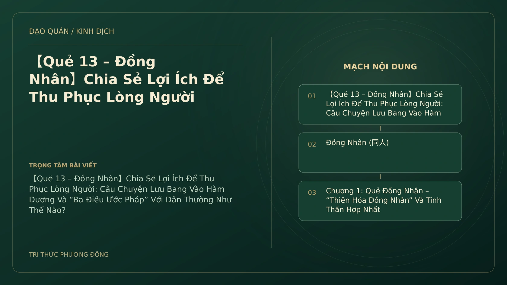 Minh họa Dịch học: 【Quẻ 13 – Đồng Nhân】Chia Sẻ Lợi Ích Để Thu Phục Lòng Người