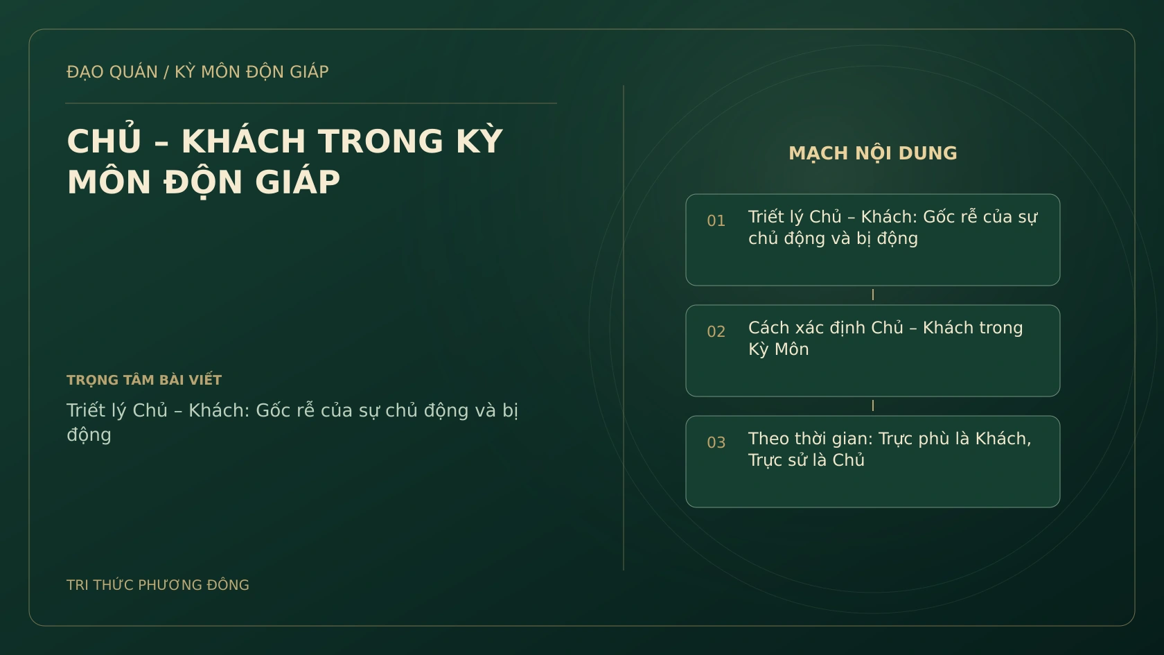 Sơ đồ Kỳ Môn: CHỦ – KHÁCH TRONG KỲ MÔN ĐỘN GIÁP