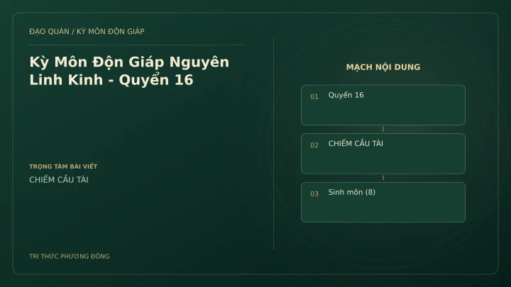 Sơ đồ Kỳ Môn: Kỳ Môn Độn Giáp Nguyên Linh Kinh - Quyển 16