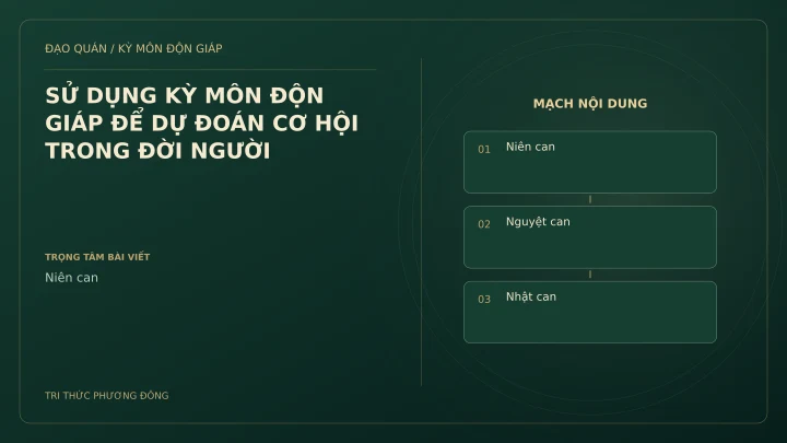 Sơ đồ Kỳ Môn: SỬ DỤNG KỲ MÔN ĐỘN GIÁP ĐỂ DỰ ĐOÁN CƠ HỘI TRONG ĐỜI NGƯỜI