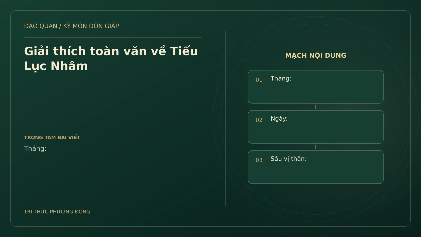Sơ đồ Kỳ Môn: Giải thích toàn văn về Tiểu Lục Nhâm