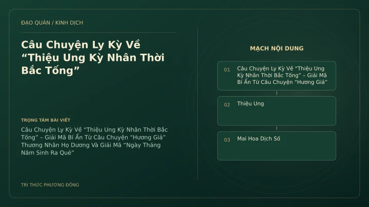 Minh họa Dịch học: Câu Chuyện Ly Kỳ Về “Thiệu Ung Kỳ Nhân Thời Bắc Tống”