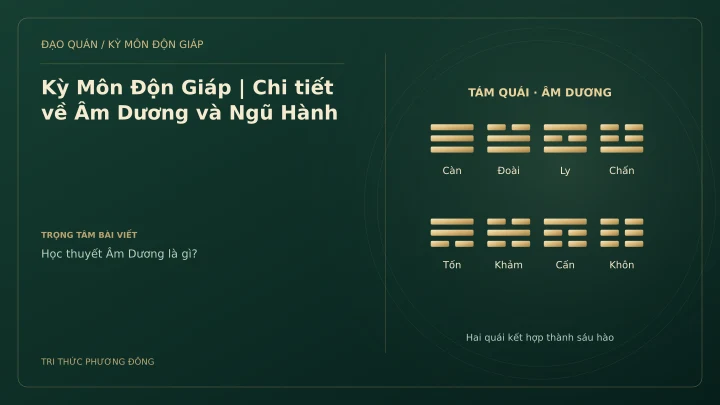 Sơ đồ Kỳ Môn: Kỳ Môn Độn Giáp | Chi tiết về Âm Dương và Ngũ Hành