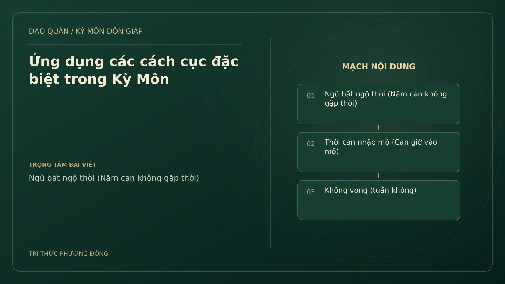 Sơ đồ Kỳ Môn: Ứng dụng các cách cục đặc biệt trong Kỳ Môn