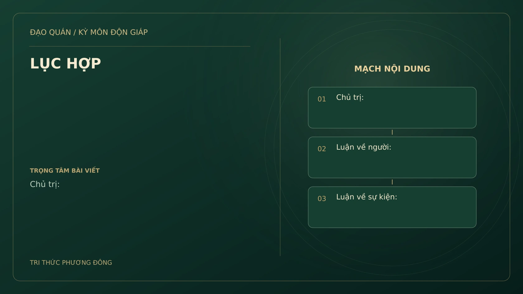 Sơ đồ Kỳ Môn: LỤC HỢP
