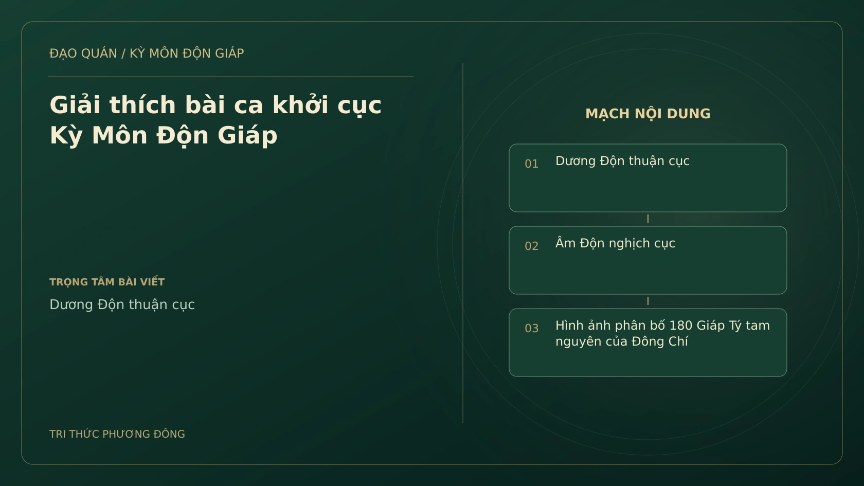 Sơ đồ Kỳ Môn: Giải thích bài ca khởi cục Kỳ Môn Độn Giáp