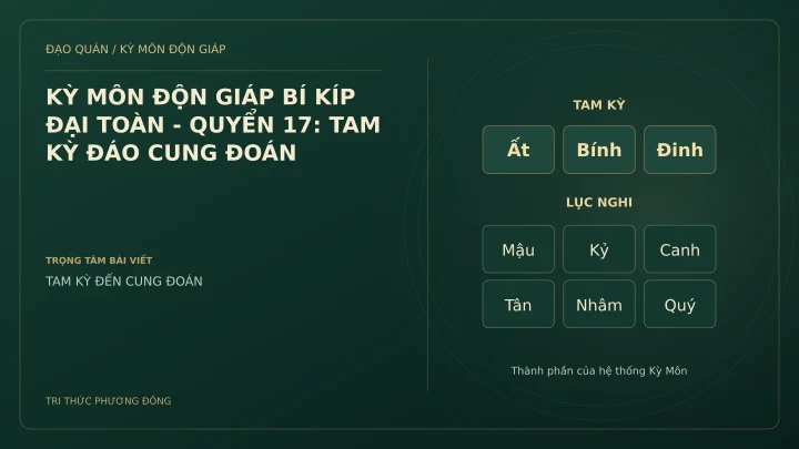 Sơ đồ Kỳ Môn: KỲ MÔN ĐỘN GIÁP BÍ KÍP ĐẠI TOÀN - QUYỂN 17: TAM KỲ ĐÁO CUNG ĐOÁN