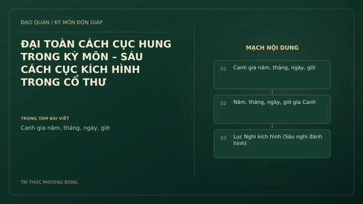 Sơ đồ Kỳ Môn: ĐẠI TOÀN CÁCH CỤC HUNG TRONG KỲ MÔN – SÁU CÁCH CỤC KÍCH HÌNH TRONG CỔ THƯ