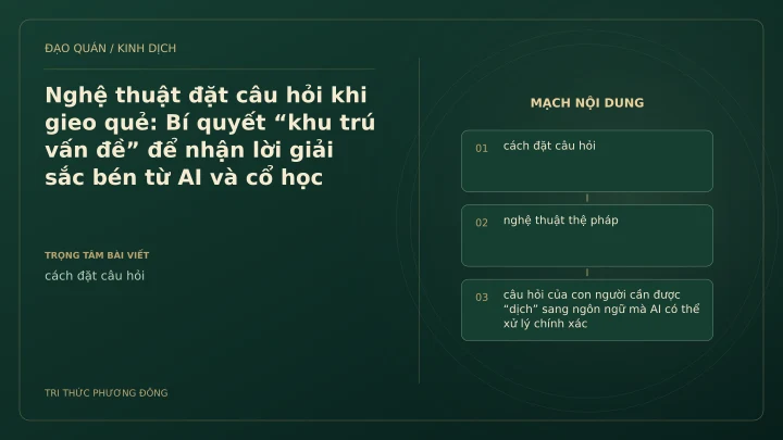 Minh họa Dịch học: Nghệ thuật đặt câu hỏi khi gieo quẻ: Bí quyết “khu trú vấn đề” để nhận lời giải sắc bén từ AI và cổ học