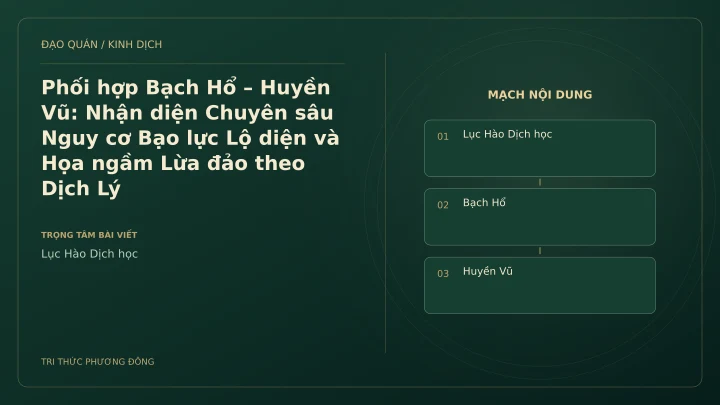 Minh họa Dịch học: Phối hợp Bạch Hổ – Huyền Vũ: Nhận diện Chuyên sâu Nguy cơ Bạo lực Lộ diện và Họa ngầm Lừa đảo theo Dịch Lý
