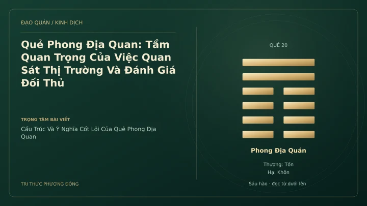 Minh họa Dịch học: Quẻ Phong Địa Quan: Tầm Quan Trọng Của Việc Quan Sát Thị Trường Và Đánh Giá Đối Thủ