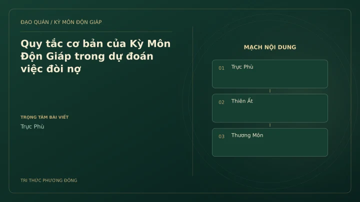 Sơ đồ Kỳ Môn: Quy tắc cơ bản của Kỳ Môn Độn Giáp trong dự đoán việc đòi nợ
