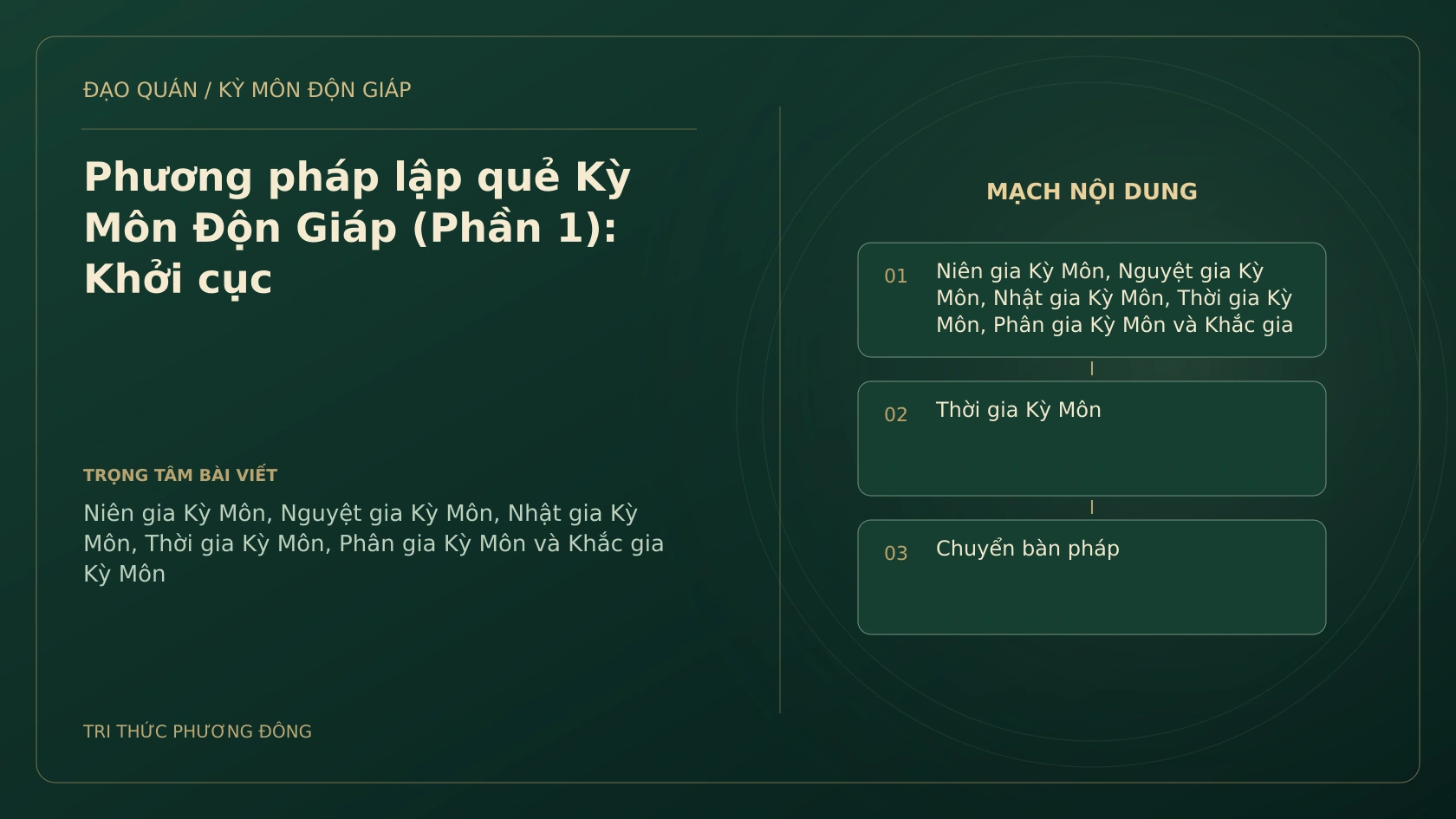Sơ đồ Kỳ Môn: Phương pháp lập quẻ Kỳ Môn Độn Giáp (Phần 1): Khởi cục
