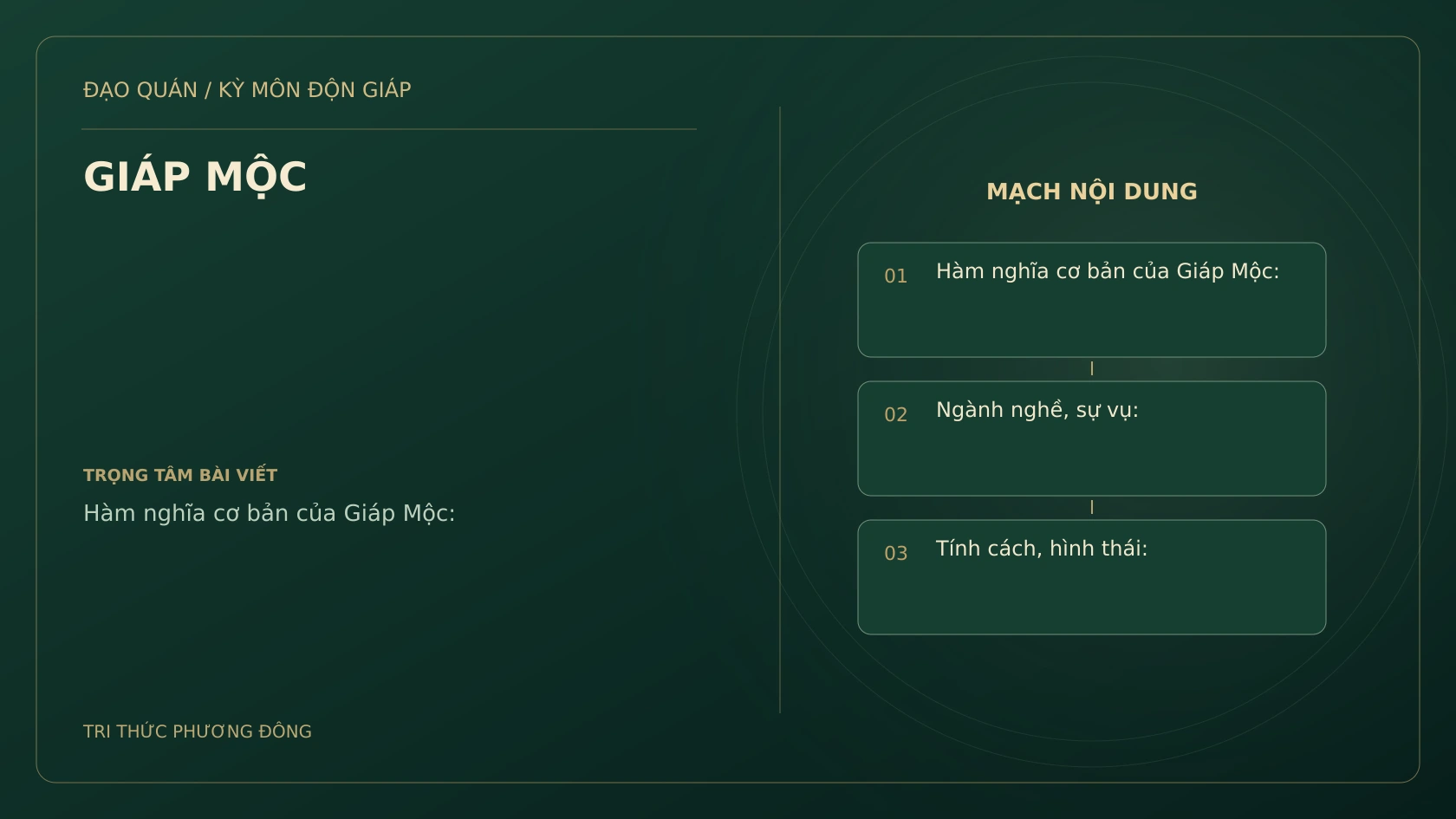 Sơ đồ Kỳ Môn: GIÁP MỘC