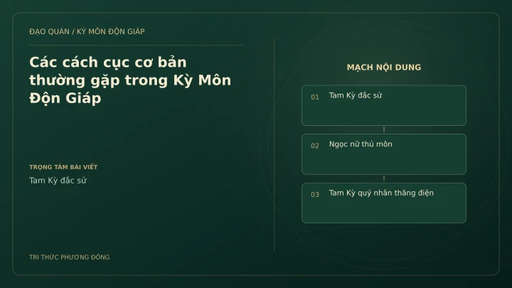 Sơ đồ Kỳ Môn: Các cách cục cơ bản thường gặp trong Kỳ Môn Độn Giáp