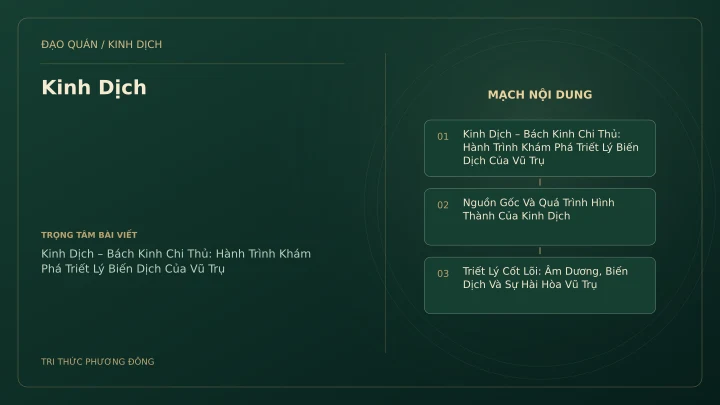 Minh họa Dịch học: Kinh Dịch