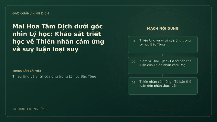 Minh họa Dịch học: Mai Hoa Tâm Dịch dưới góc nhìn Lý học: Khảo sát triết học về Thiên nhân cảm ứng và suy luận loại suy