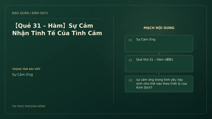 Minh họa Dịch học: 【Quẻ 31 – Hàm】Sự Cảm Nhận Tinh Tế Của Tình Cảm